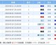 韩国VS菲律宾预测比分：太极虎残阵待复苏，流浪狗客场难爆冷？