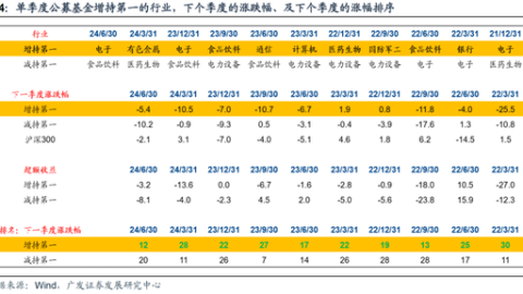 立陶宛VS乌克兰！欧预赛强弱对话，客队残阵能否碾压？