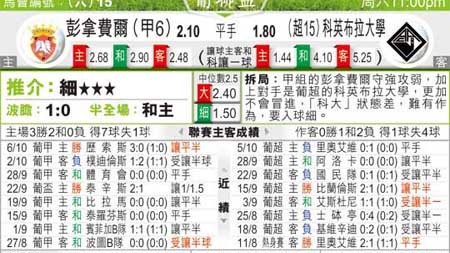 中国VS菲律宾！残阵出击+防守漏洞，国足能否借主场之势破局？