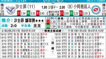 中国VS菲律宾！残阵新军谁能破局？——亚洲杯前瞻