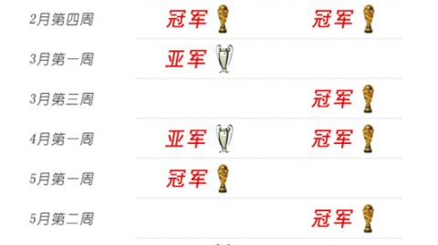 法国VS葡萄牙！重伤阴霾下，姆巴佩单核领衔战五盾？