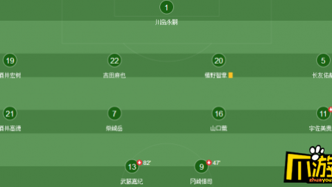 残阵日本VS铁壁越南！亚洲一哥拒绝冷门还是遭爆冷？——世预赛前瞻