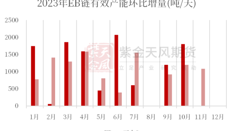黎巴嫩与沙特比分预测 + 30分大胜之后，西亚篮球天平是否已倾斜？