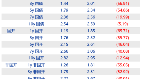 中国VS关岛！19-0历史重演还是残阵练兵？——世预赛前瞻