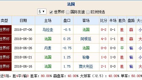 中国VS日本世预赛！26年不胜+残阵出击，主场能否终结魔咒？