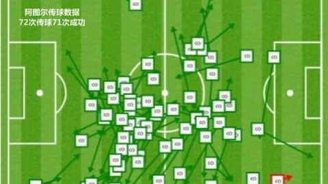 里昂VS巴萨！残阵对决+主场龙挑战，欧冠16强谁能占先机？