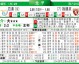 都灵对拉齐奥比分预测：保级队迎战欧战竞争者，公牛主场能否终结连败？